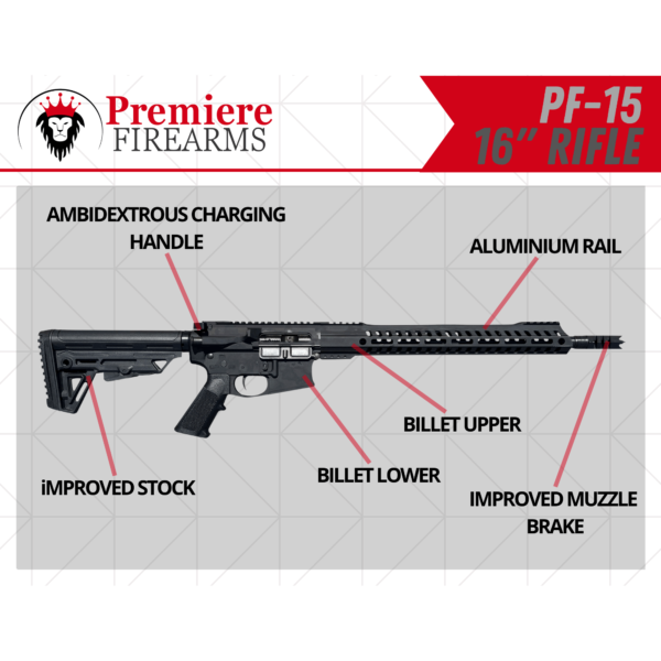 PF-15 16